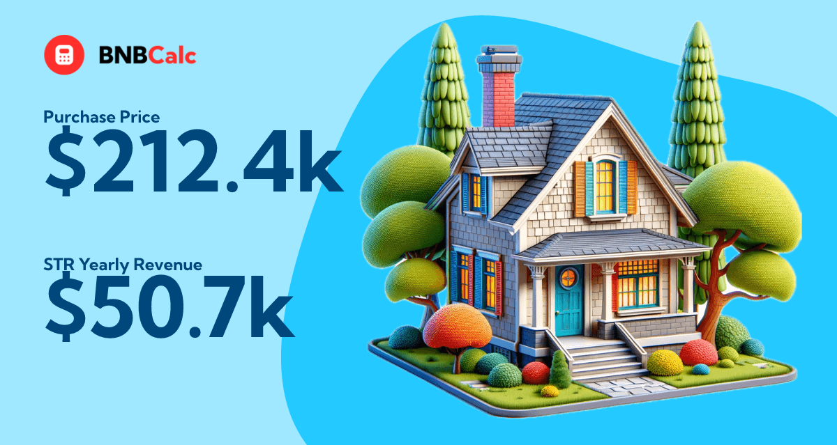 8219 Johnnycake Ridge Rd, Mentor, OH, 44060 | Investment Analysis | BNBCalc